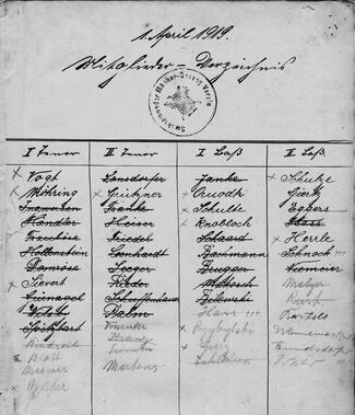 1919 liste.geaendert